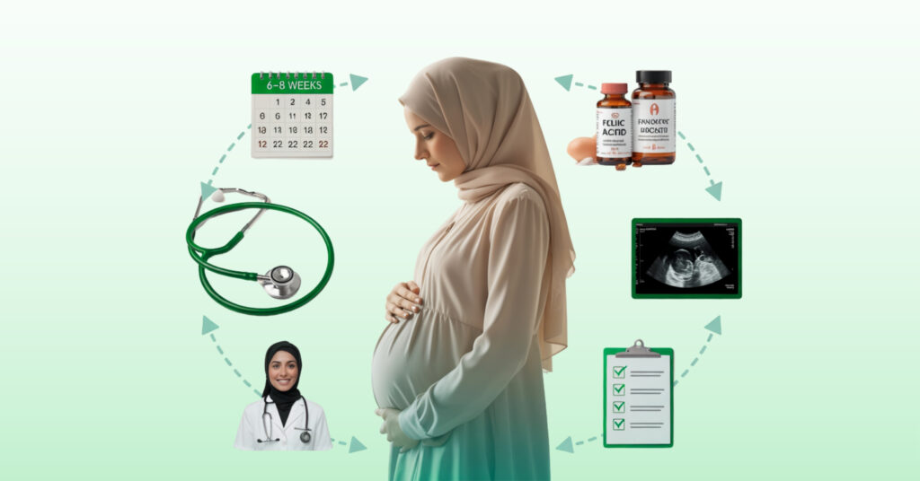 Your Complete Guide to Antenatal Care in Sharjah Prenatal Care