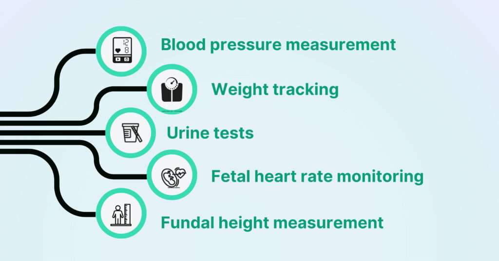 Your Complete Guide to Antenatal Care in Sharjah Prenatal Care